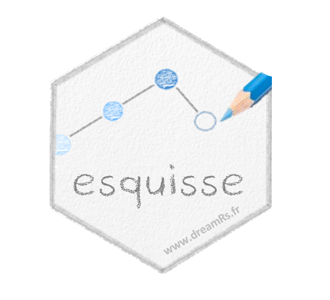 Explore and Visualize Your Data Interactively • esquisse